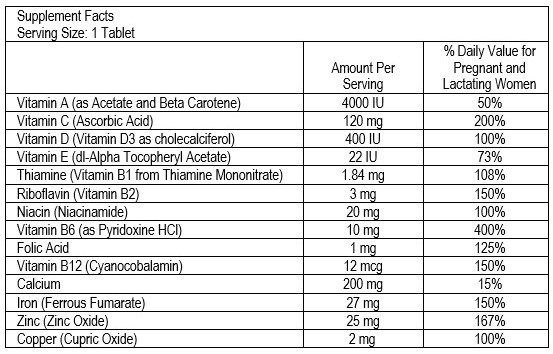 Medication